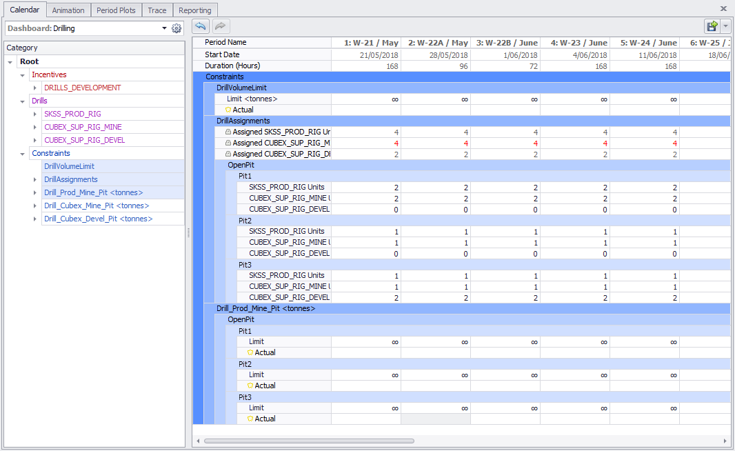 Constraints fields in the Calendar tab